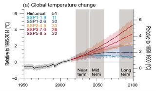 GlobalSurfaceAirTemp-mQBB9h4L
