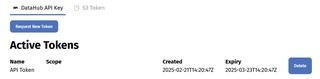 token_expiry